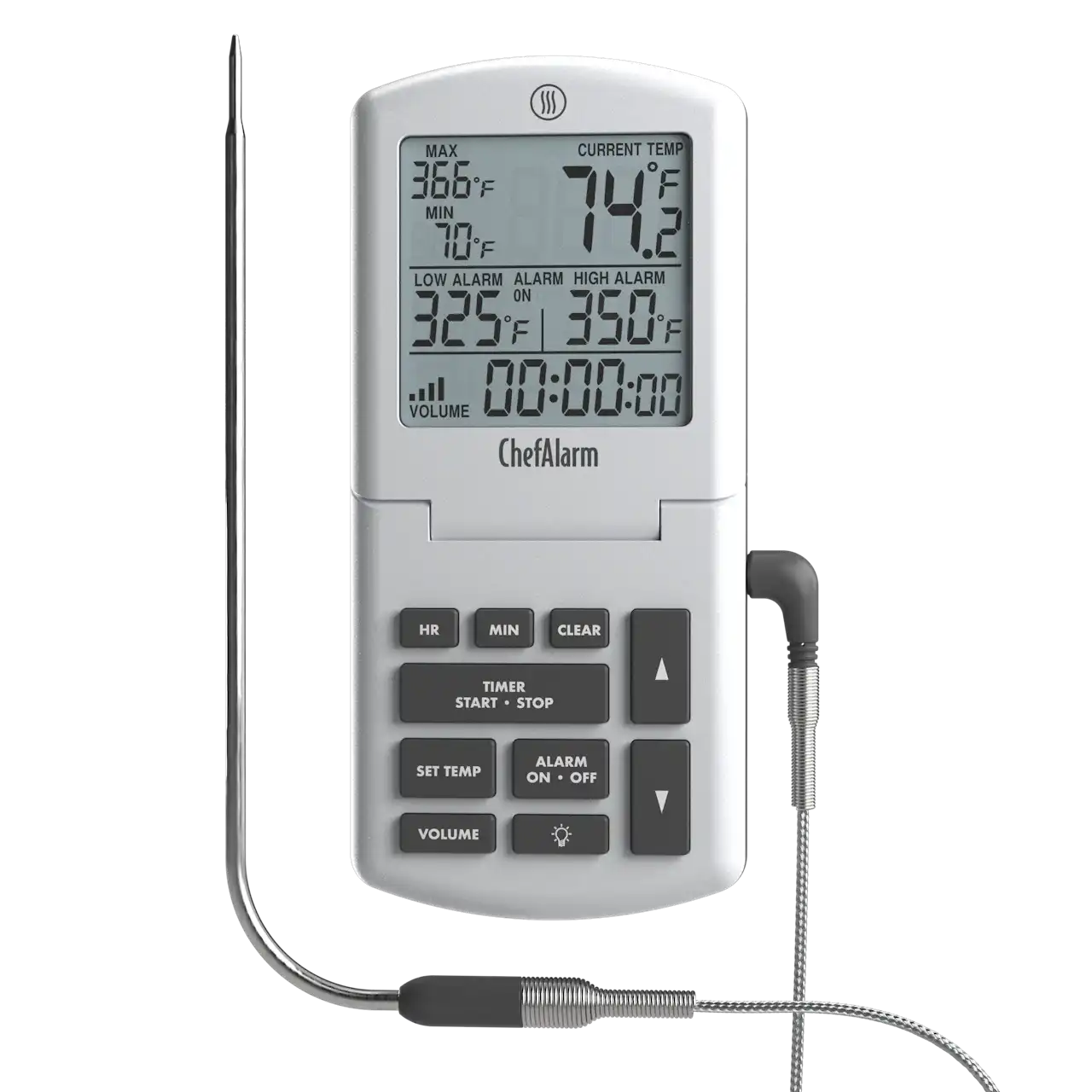 thermoworkswireless.it.com