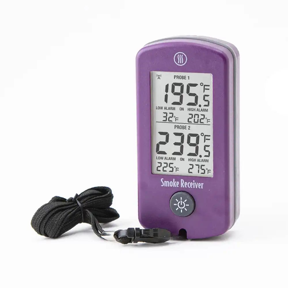 thermoworkswireless.it.com