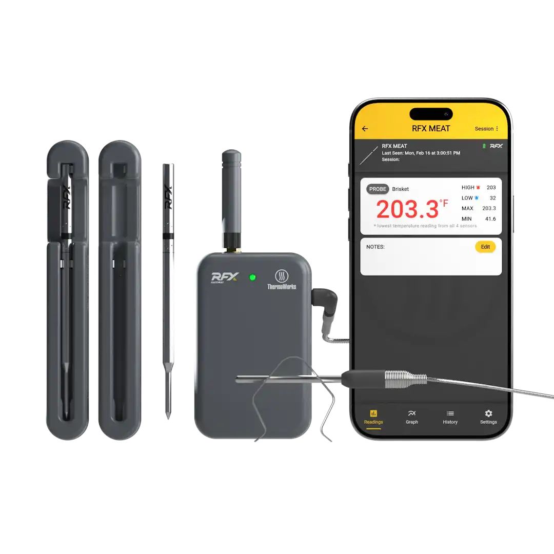 thermoworkswireless.it.com
