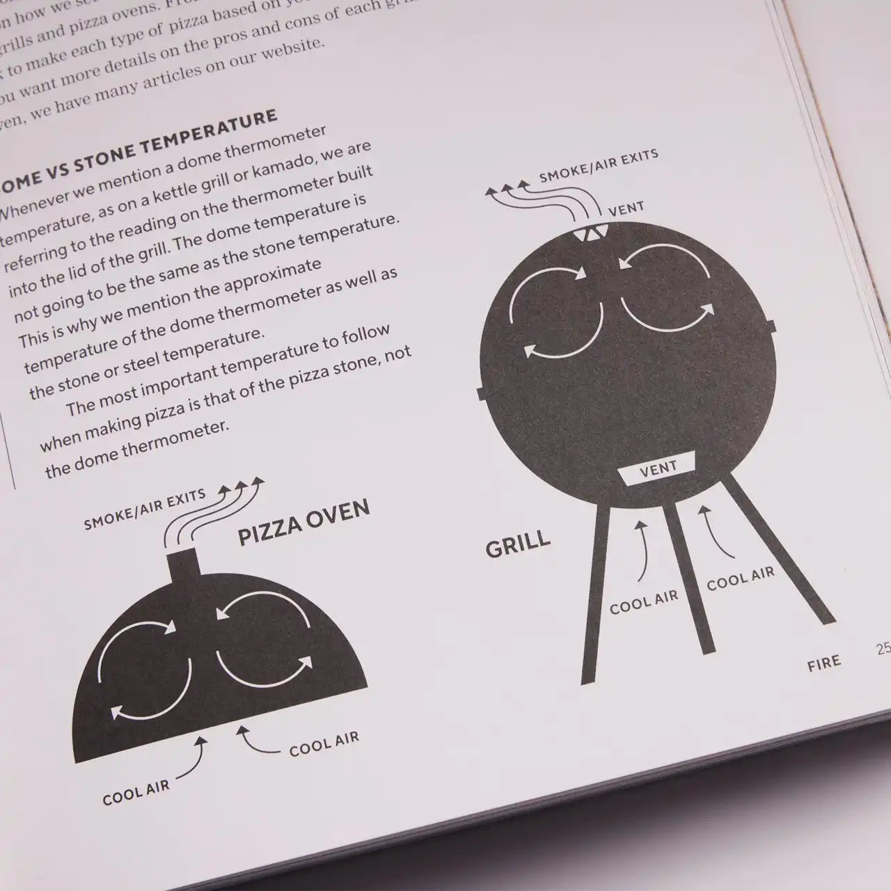 thermoworkswireless.it.com
