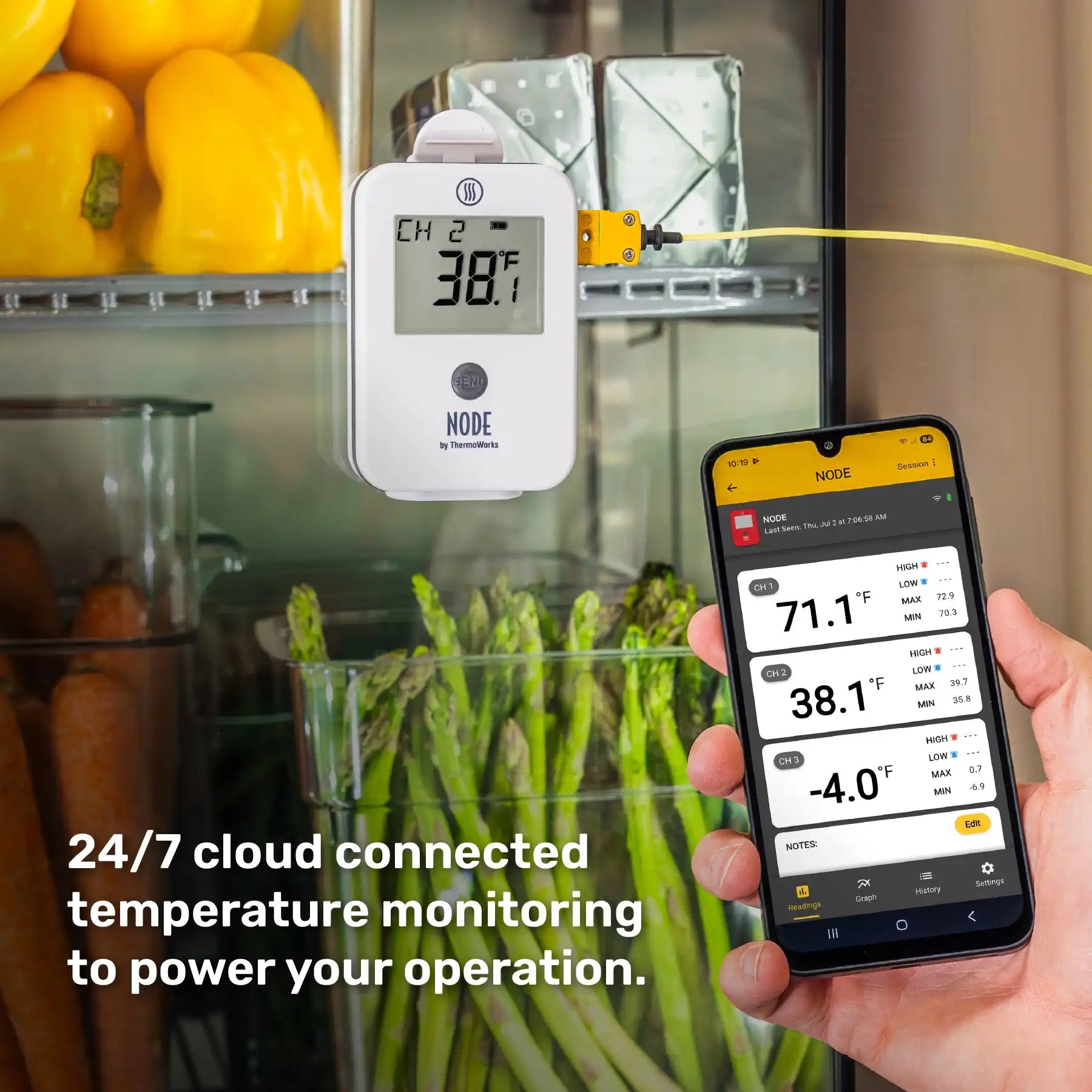 thermoworkswireless.it.com