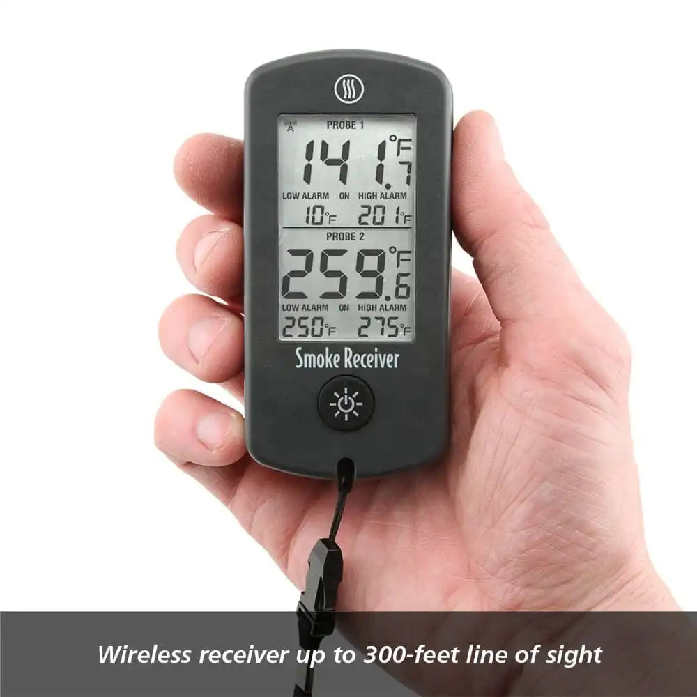 thermoworkswireless.it.com