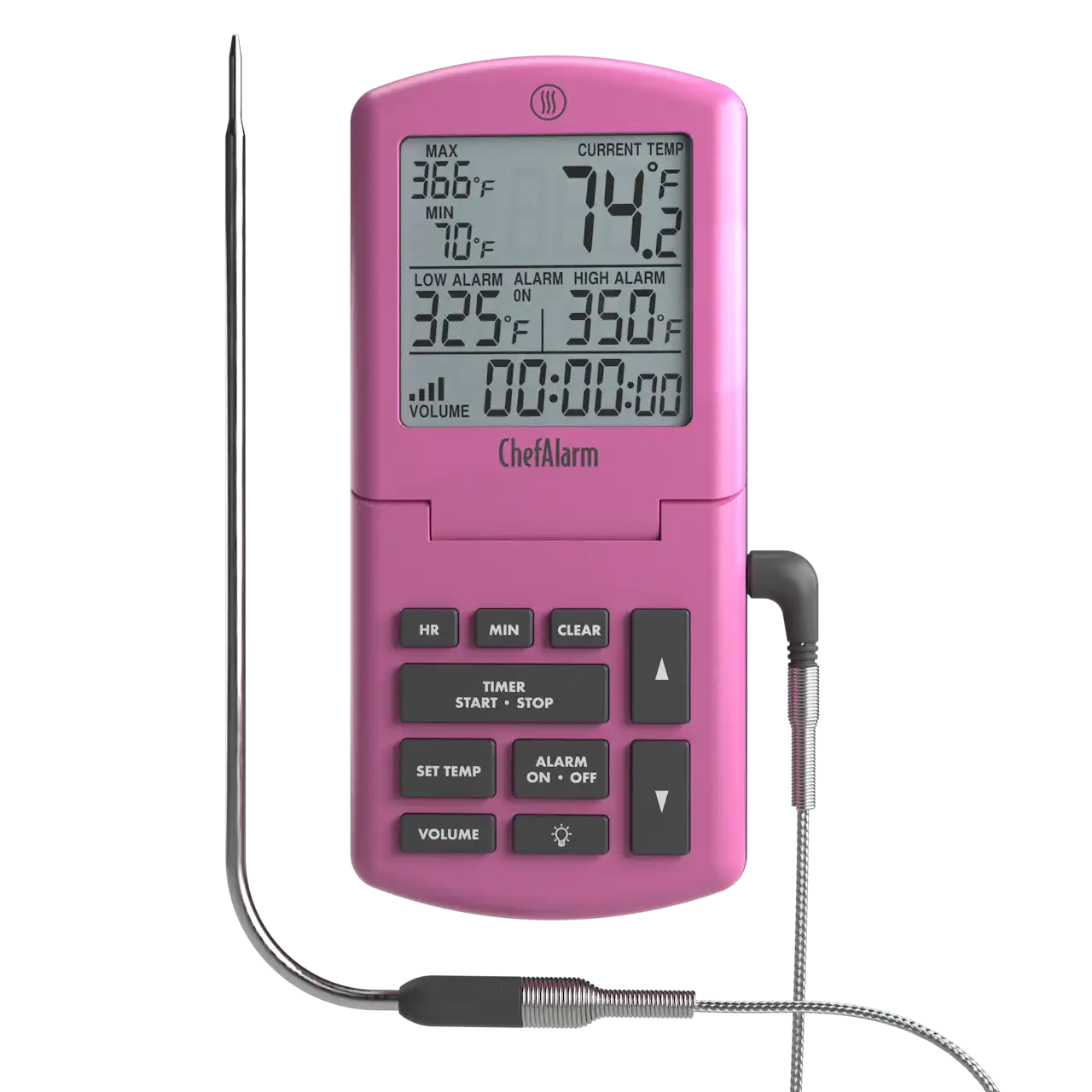 thermoworkswireless.it.com