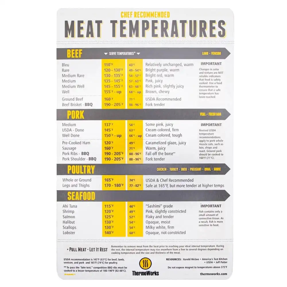 thermoworkswireless.it.com