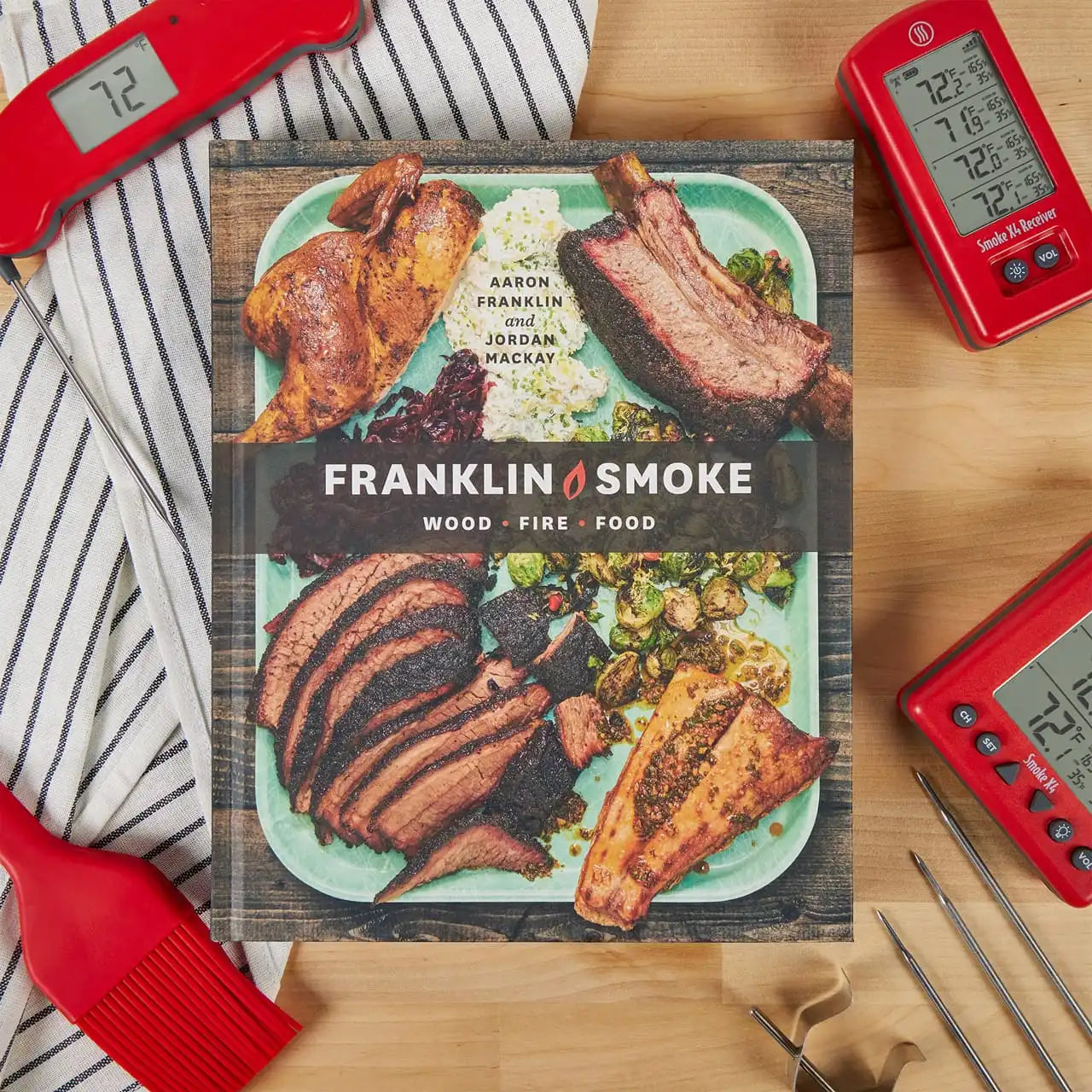 thermoworkswireless.it.com