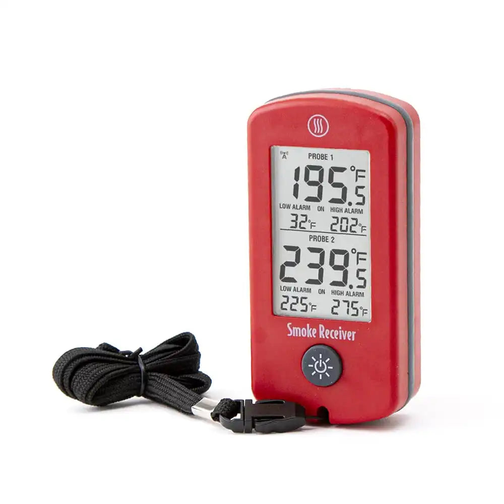 thermoworkswireless.it.com