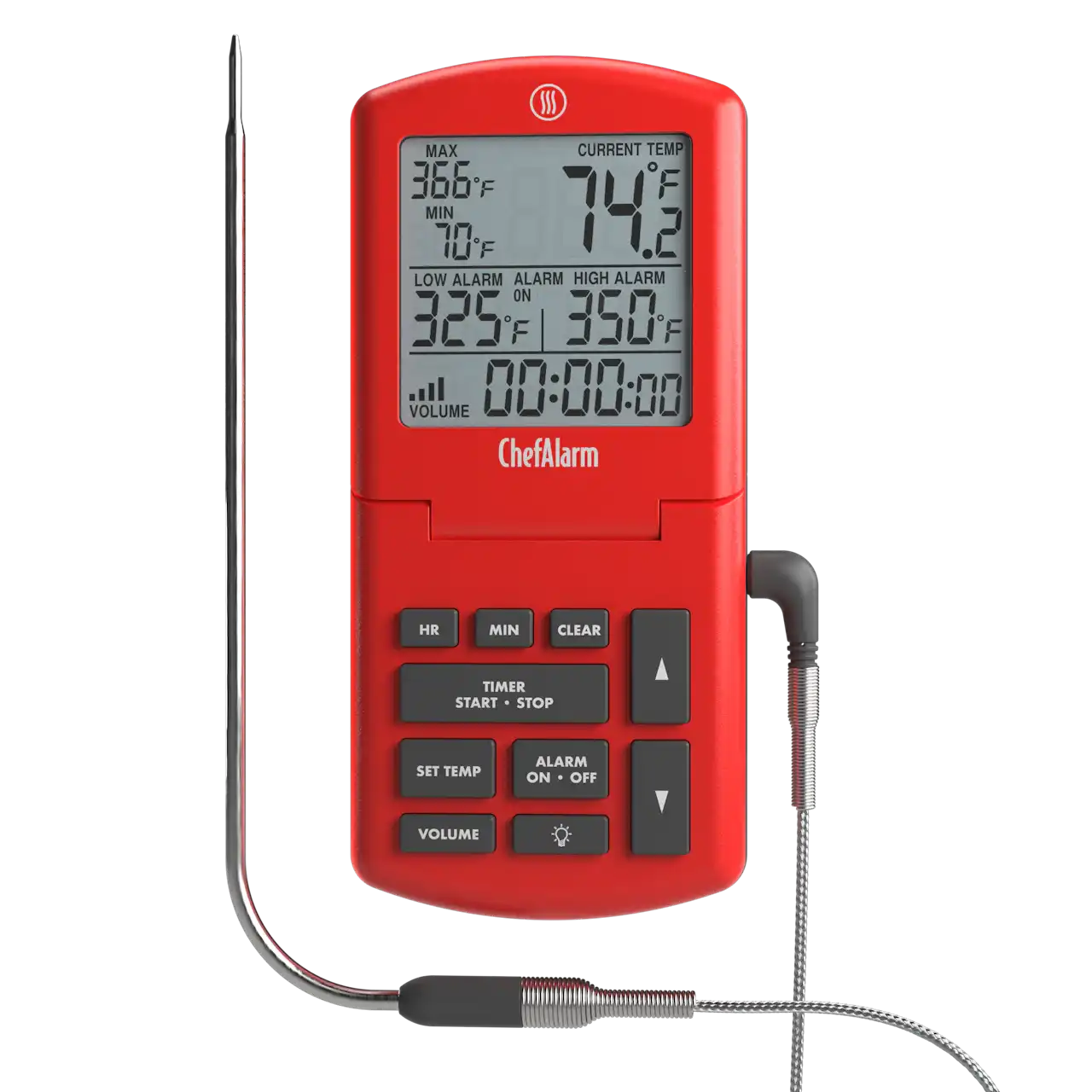 thermoworkswireless.it.com