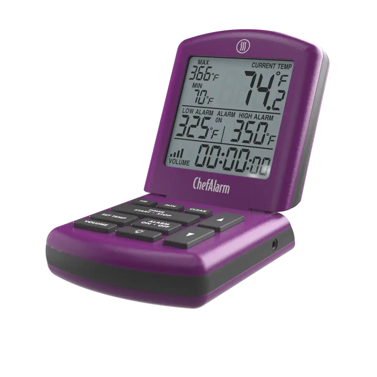 thermoworkswireless.it.com