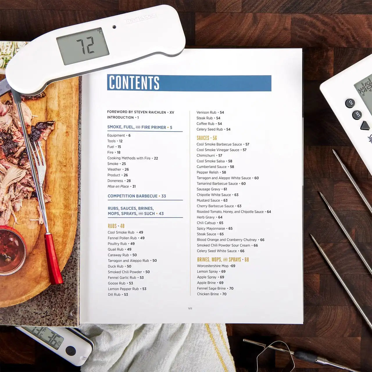 thermoworkswireless.it.com