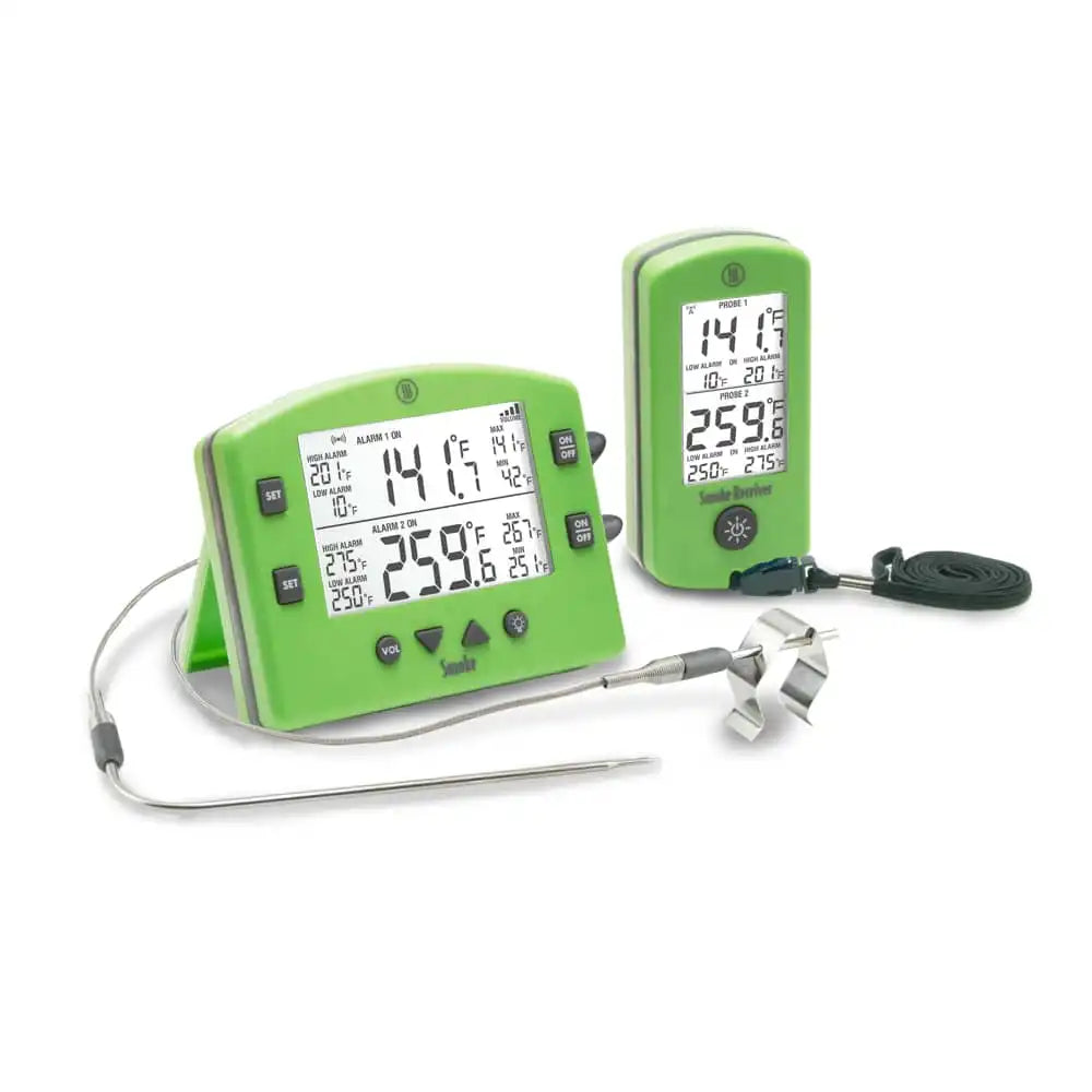 thermoworkswireless.it.com