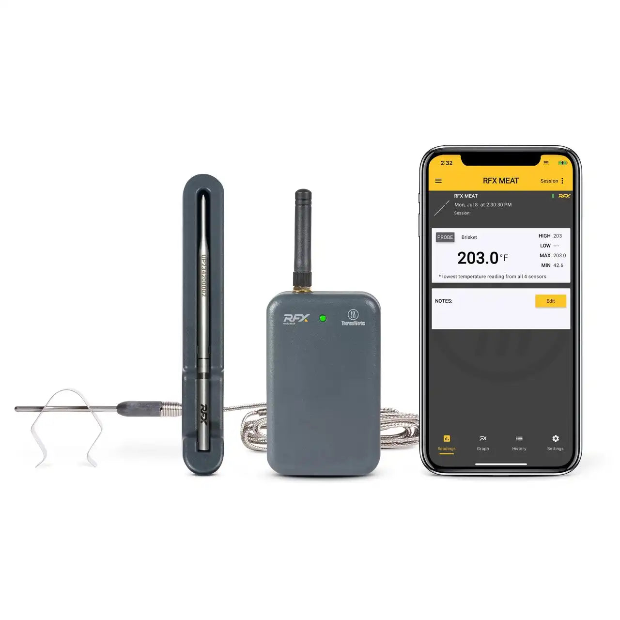 thermoworkswireless.it.com
