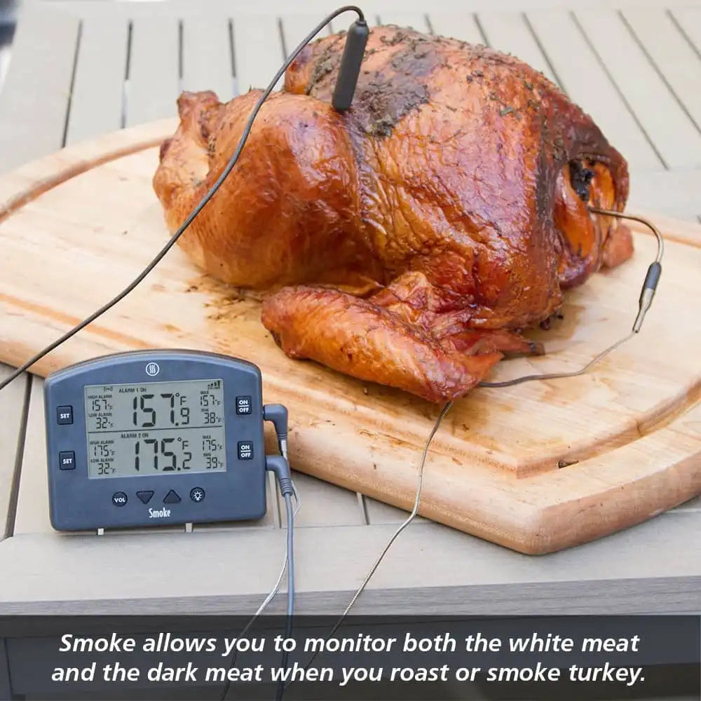 thermoworkswireless.it.com