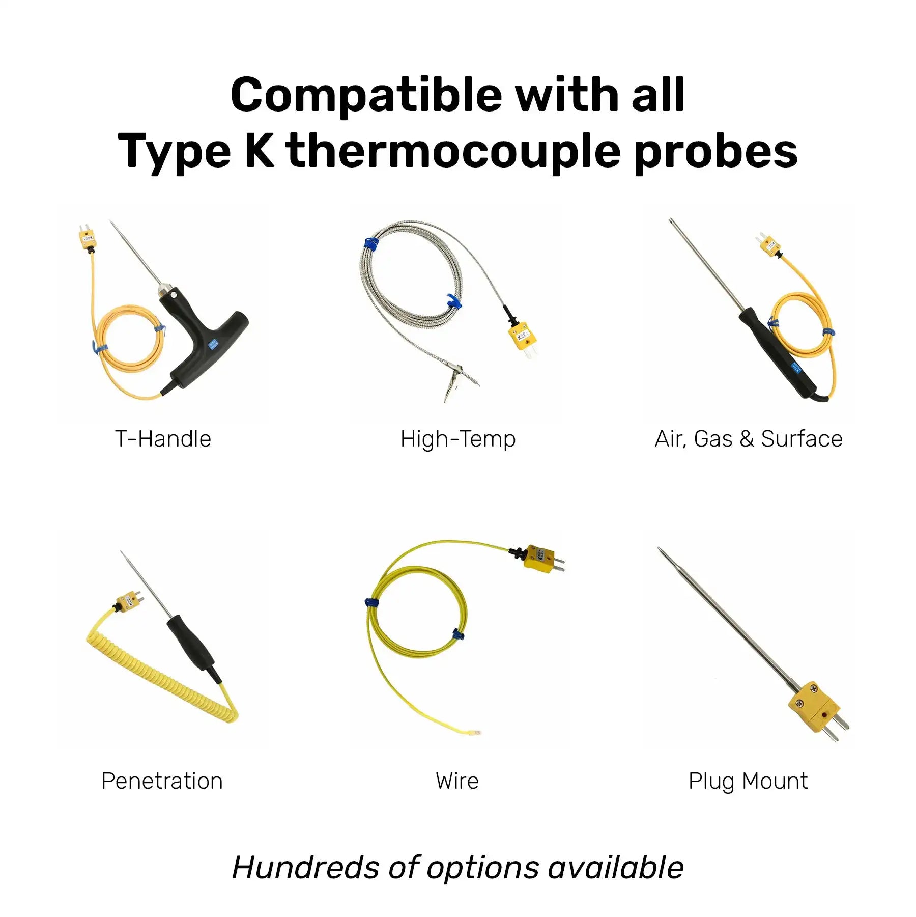 thermoworkswireless.it.com