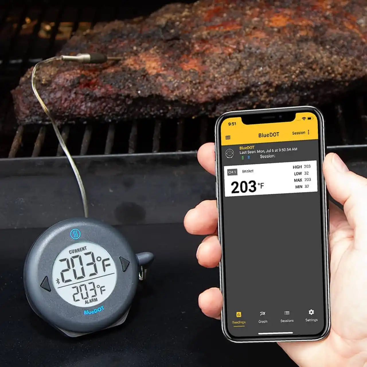 thermoworkswireless.it.com