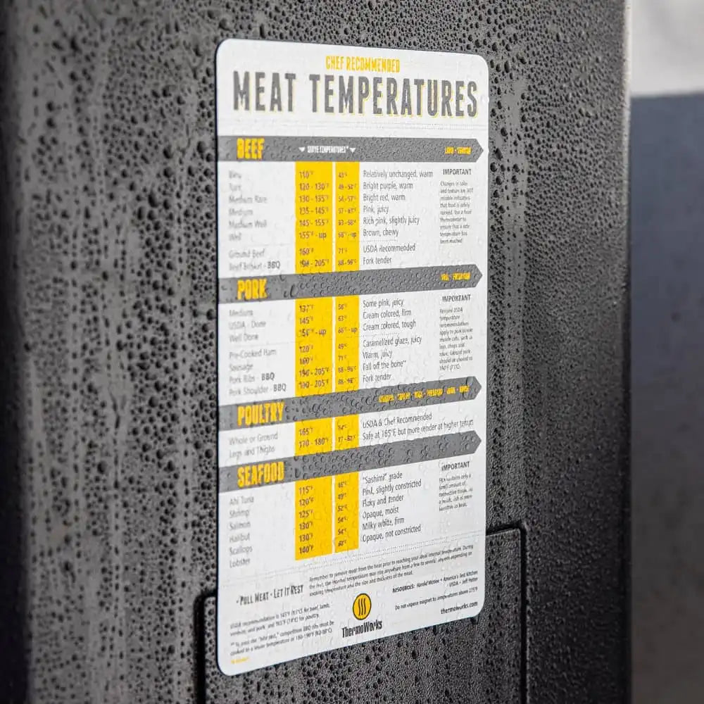 thermoworkswireless.it.com