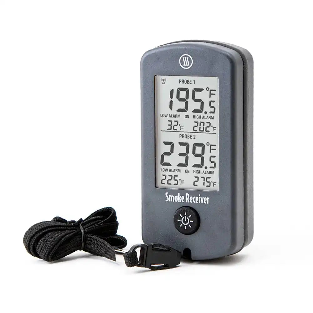 thermoworkswireless.it.com