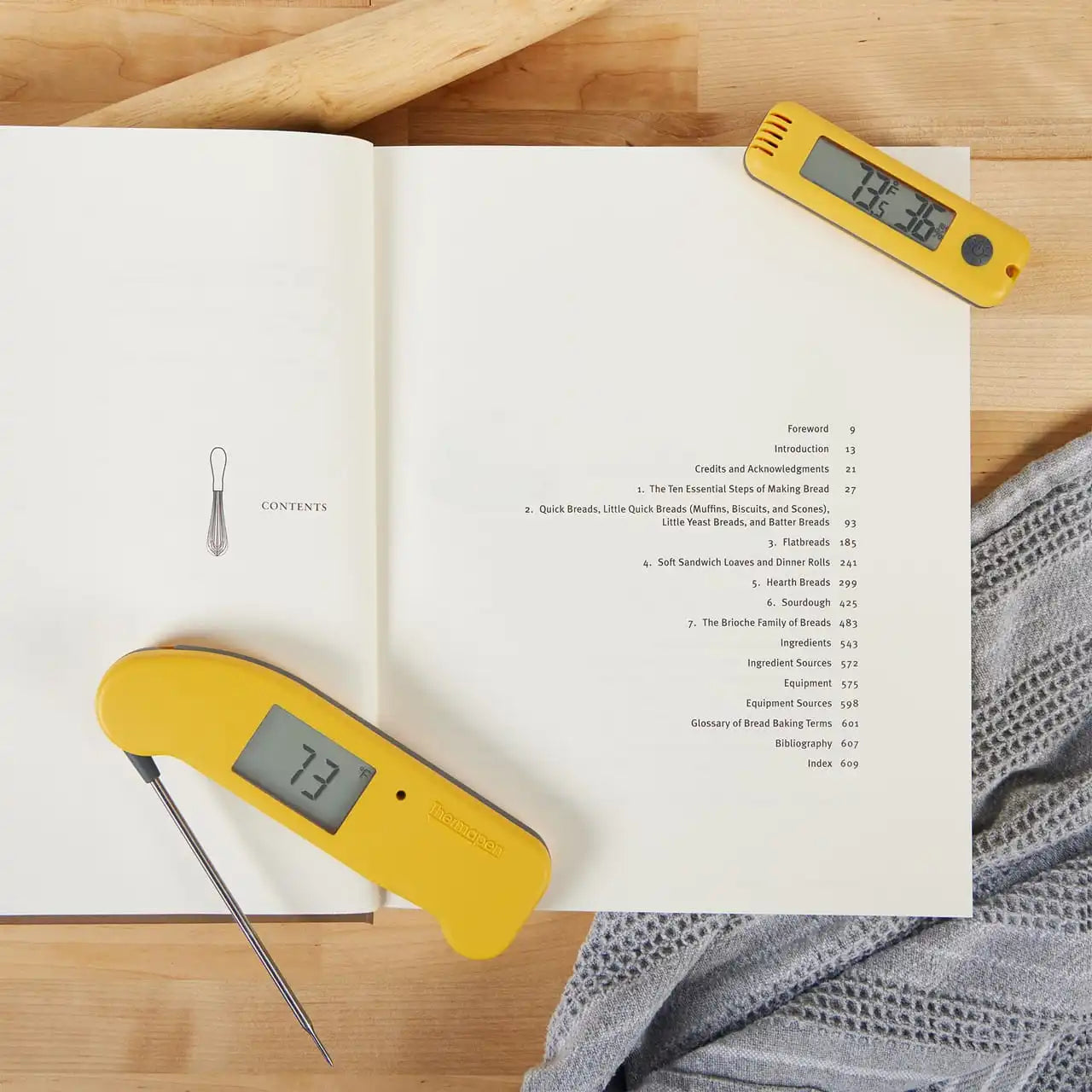 thermoworkswireless.it.com