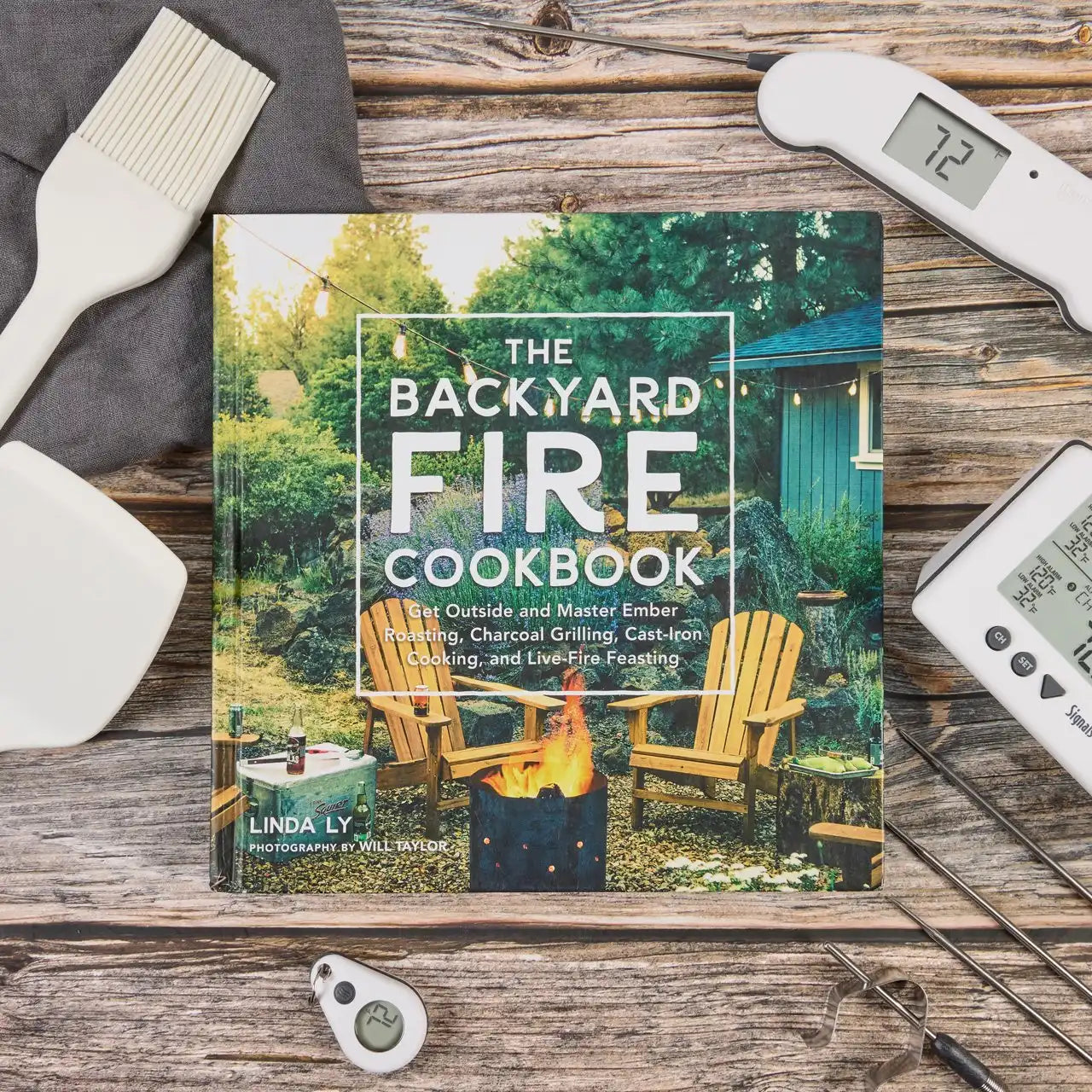 thermoworkswireless.it.com