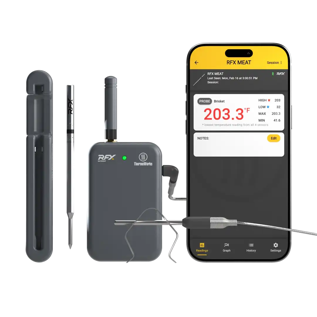 thermoworkswireless.it.com