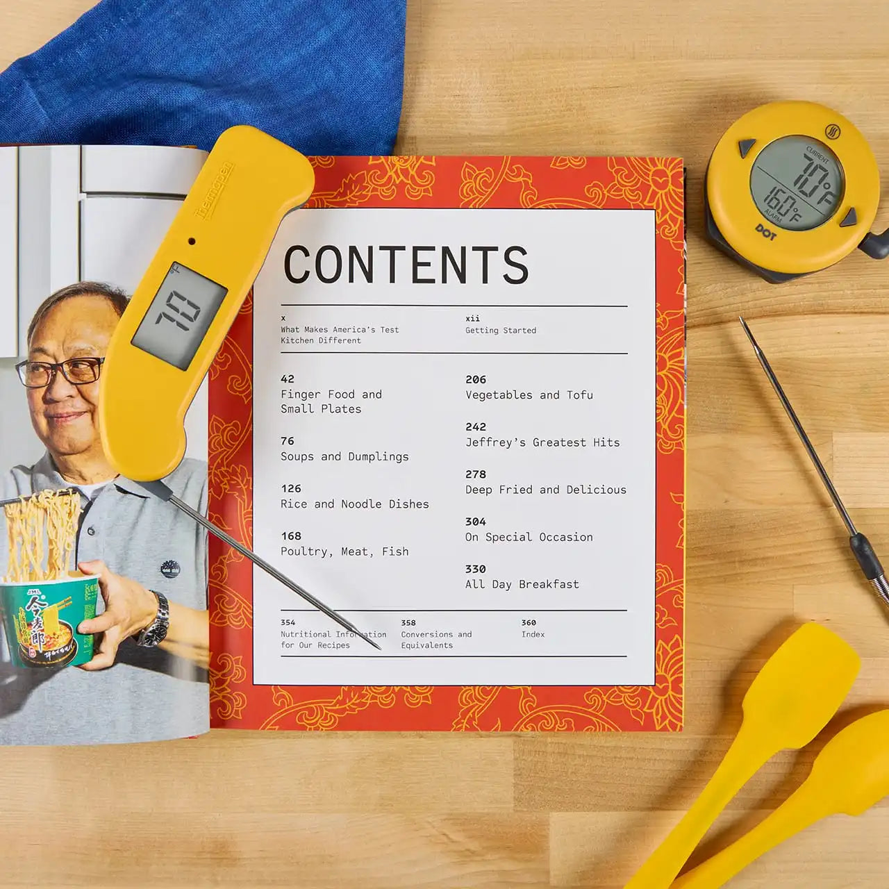 thermoworkswireless.it.com