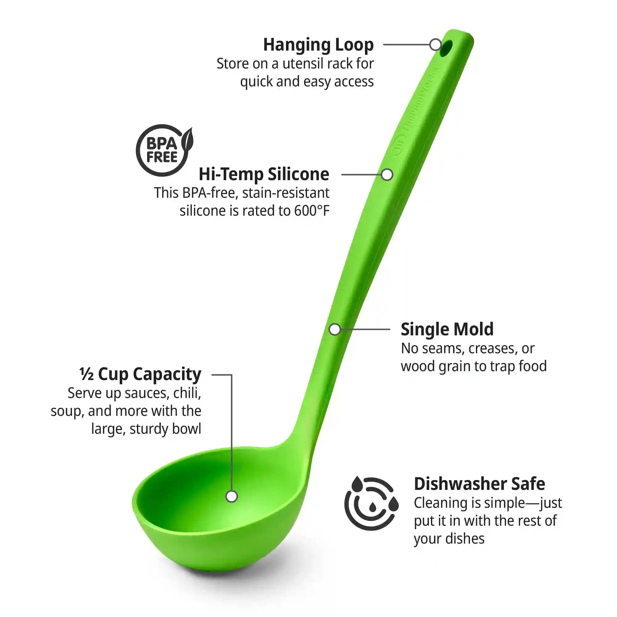 thermoworkswireless.it.com