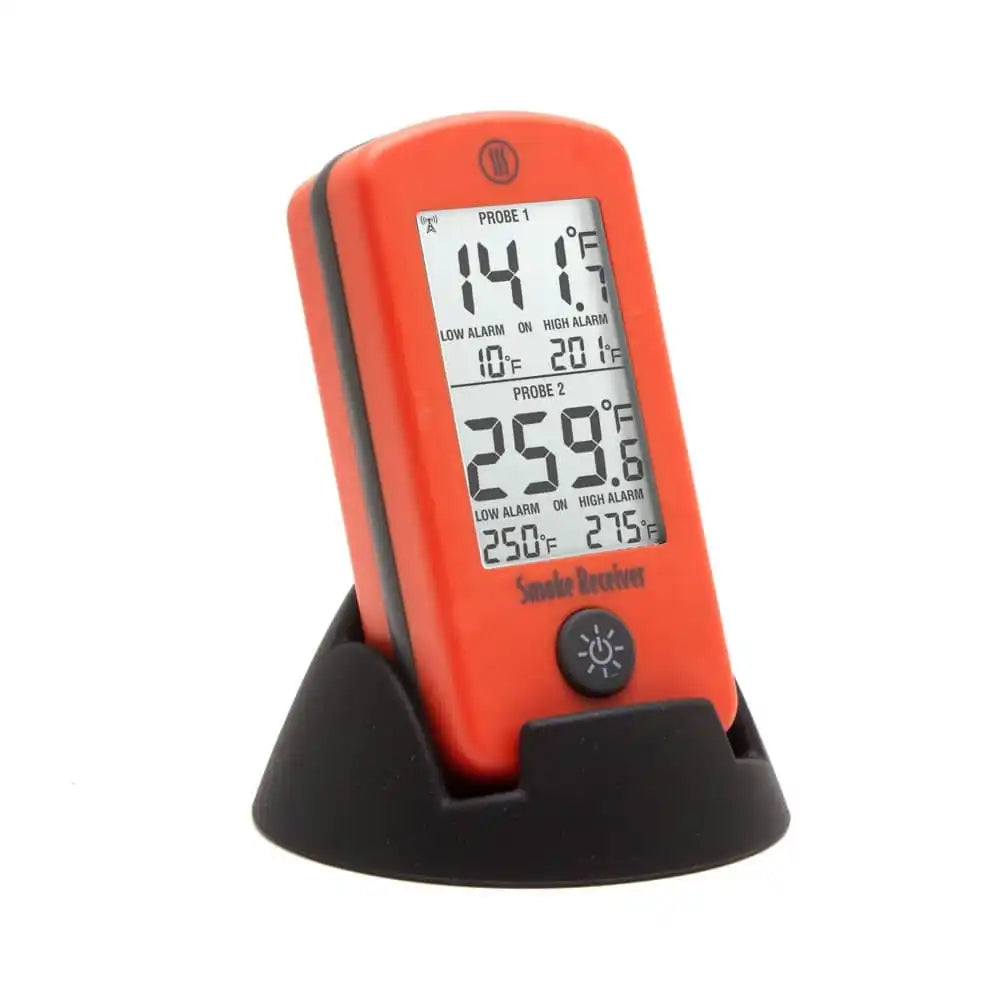 thermoworkswireless.it.com