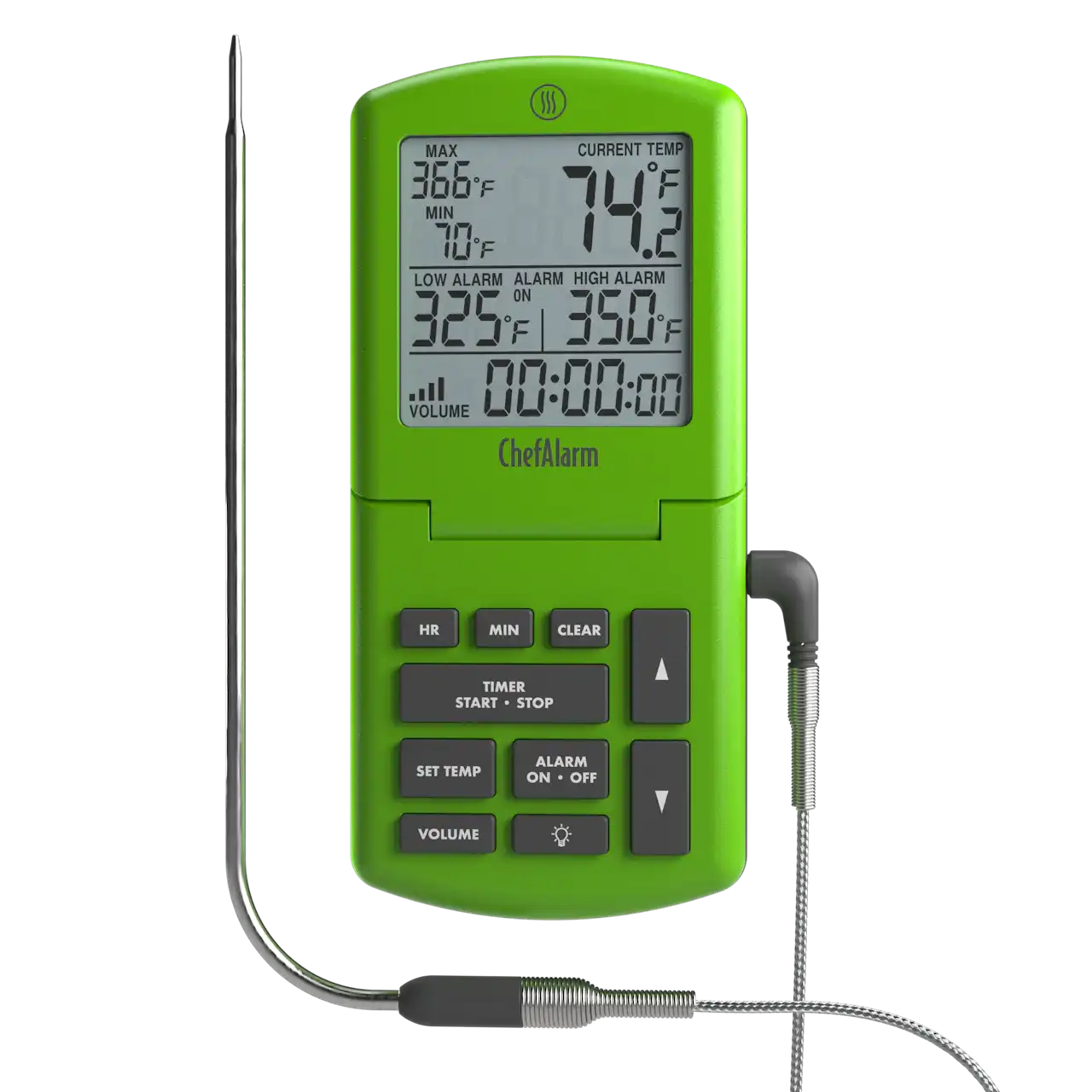 thermoworkswireless.it.com