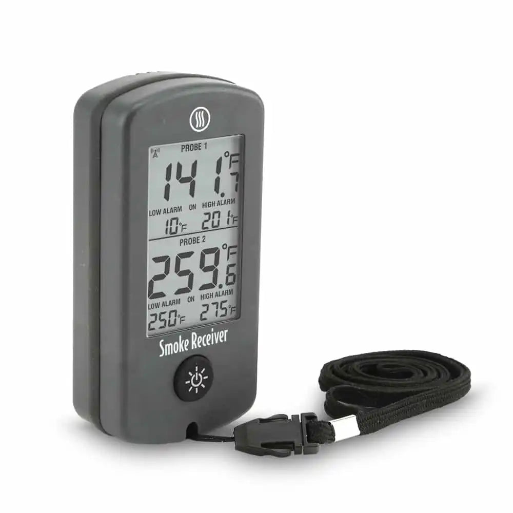 thermoworkswireless.it.com