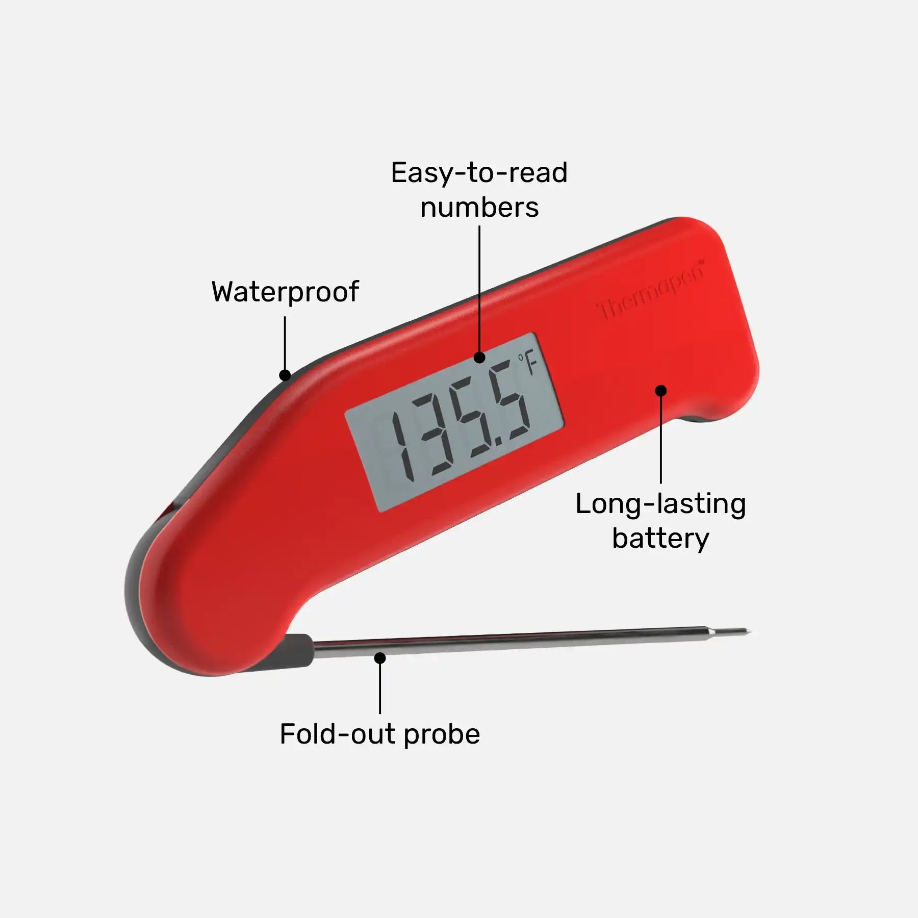 thermoworkswireless.it.com