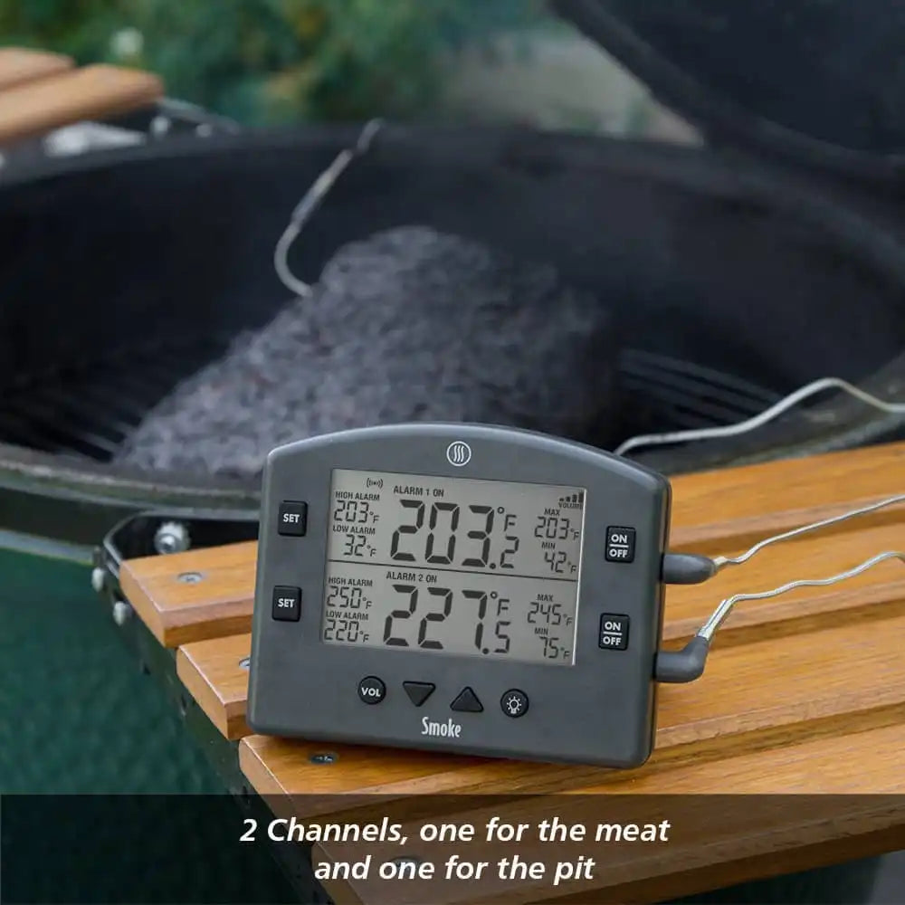 thermoworkswireless.it.com