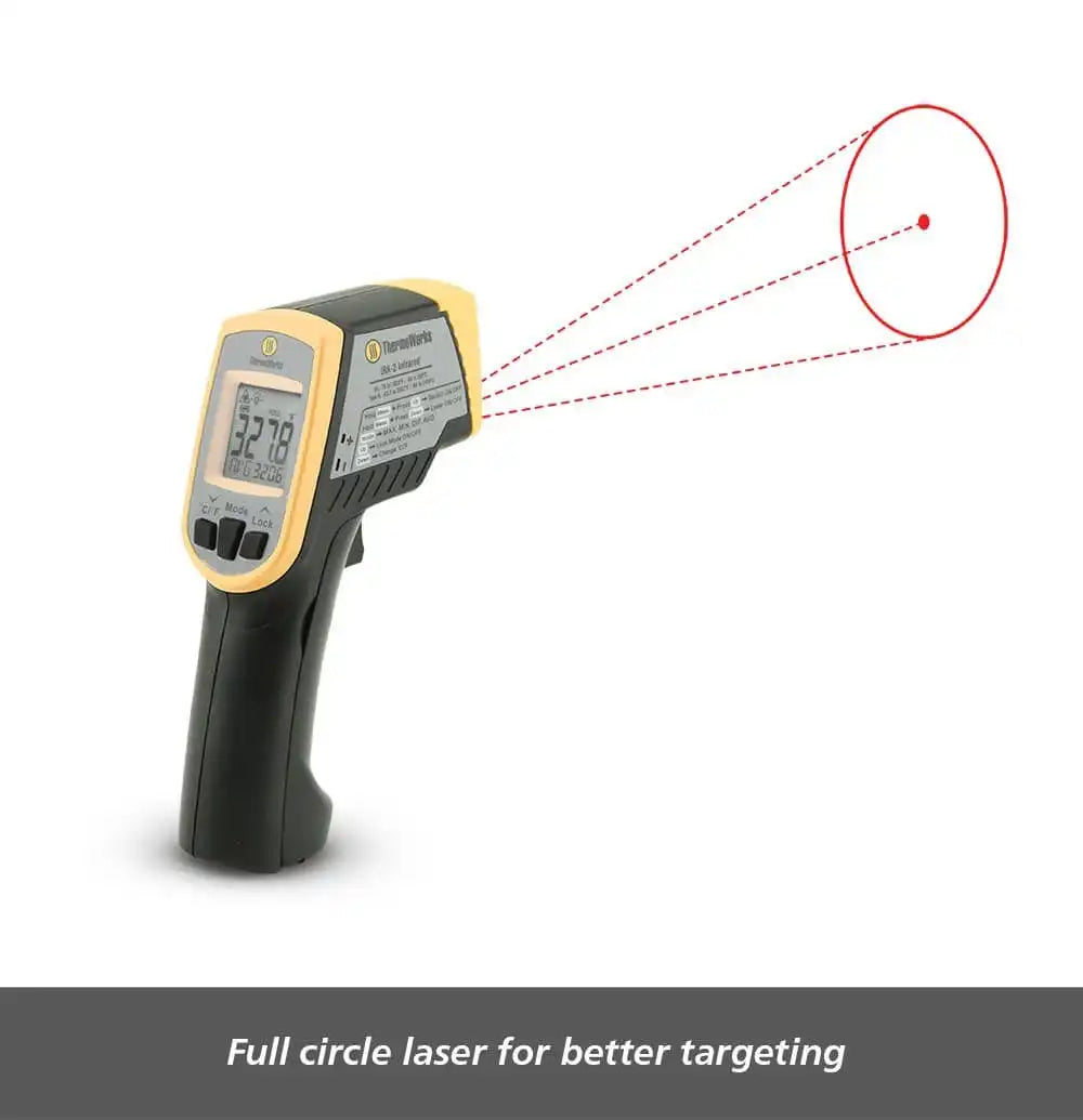 thermoworkswireless.it.com