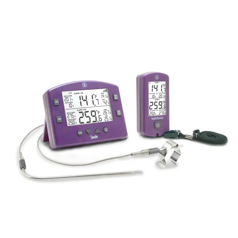 thermoworkswireless.it.com