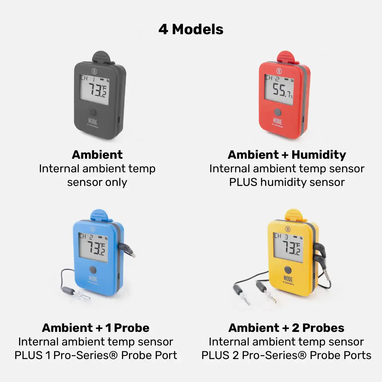 thermoworkswireless.it.com