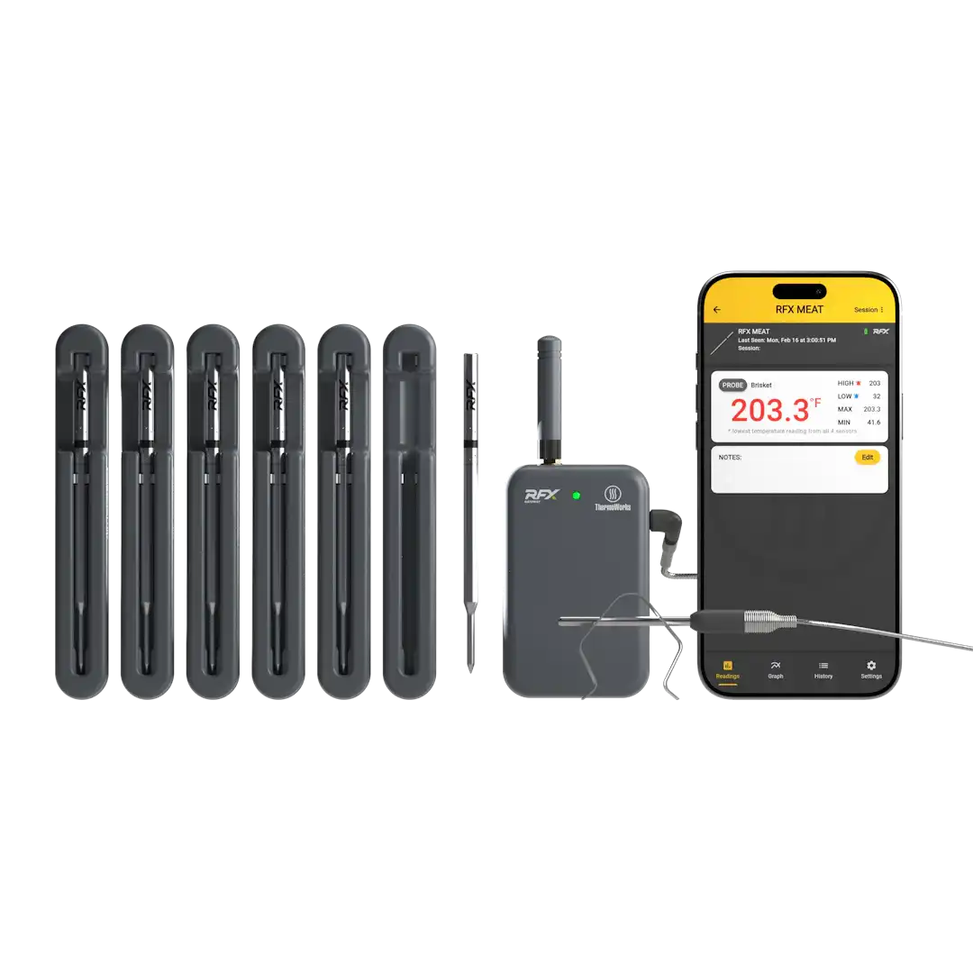 thermoworkswireless.it.com