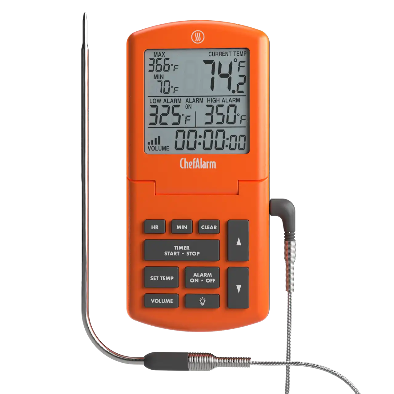 thermoworkswireless.it.com