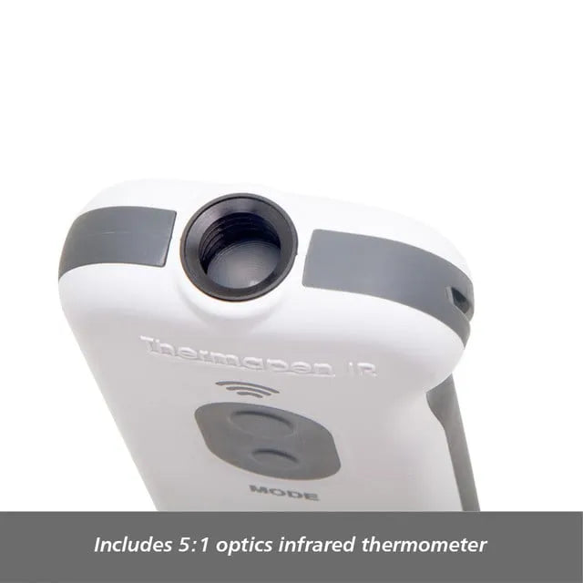 thermoworkswireless.it.com