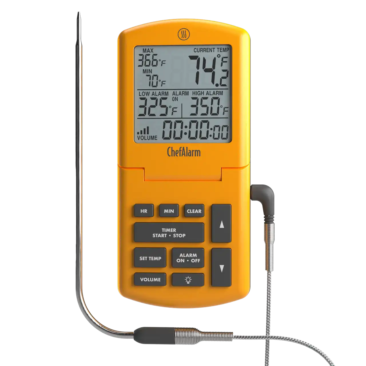 thermoworkswireless.it.com