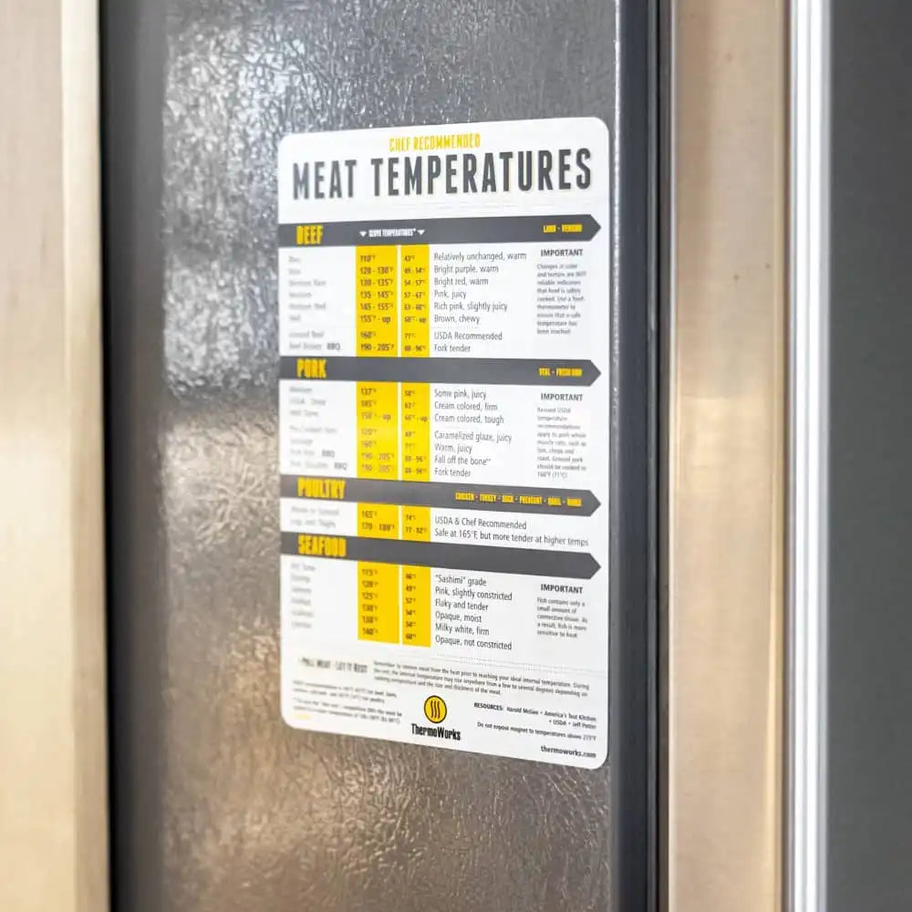 thermoworkswireless.it.com