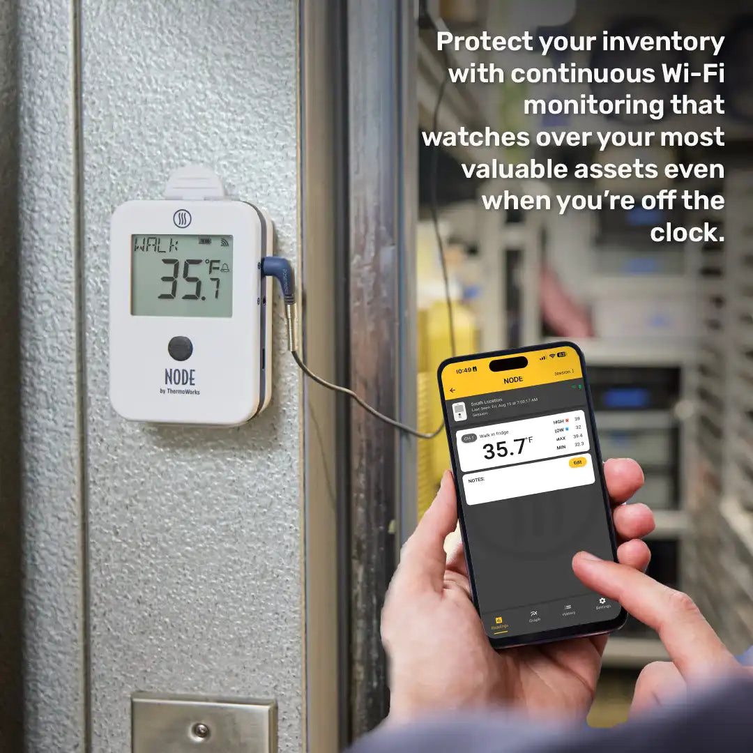 thermoworkswireless.it.com