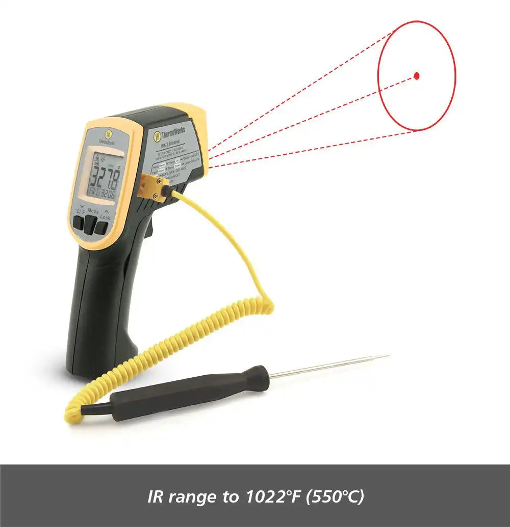 thermoworkswireless.it.com