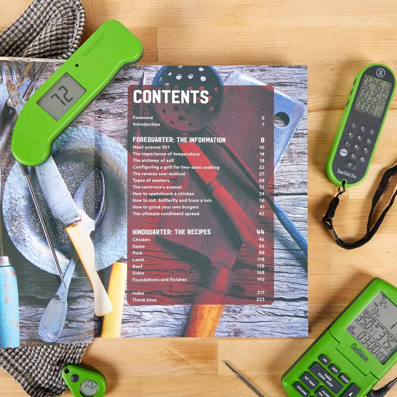 thermoworkswireless.it.com